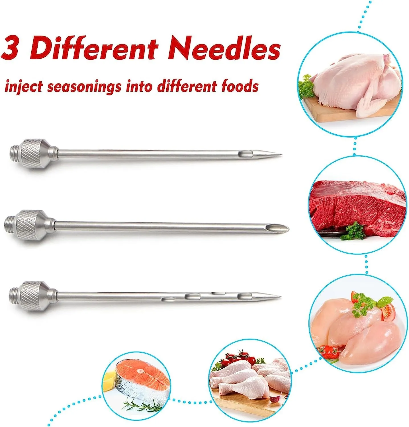 Description Picture 2 of itemFlavor Needle BBQ Meat Syringe Needles Turkey Injector Pork Steak Chicken Sauce Seasoning Injection Kitchen Tools