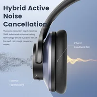 Oneodio A10 Bluetooth 5.4 Headphones Hybrid Active Noise Cancelling With Hi-Res Audio Over Ear Wireless Headset ANC With 5-Mic - Image 3