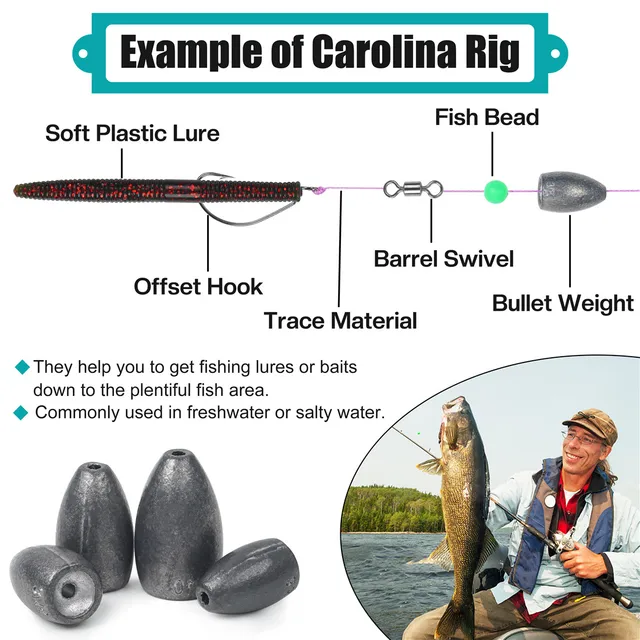 50pc Bullet Fishing Weights Lead Sinkers For Texas Rigs