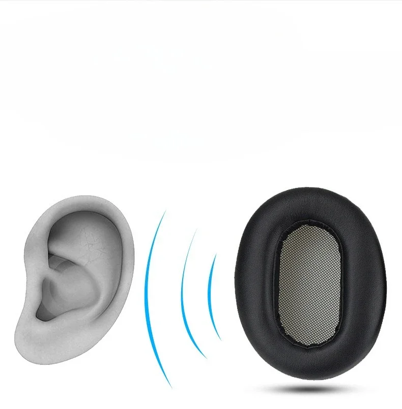 1 Pair Replacement Foam Ear Pads Pillow Cushion Cover for SONY MDR-1AM2 1AM2 Headphone Headset EarPads