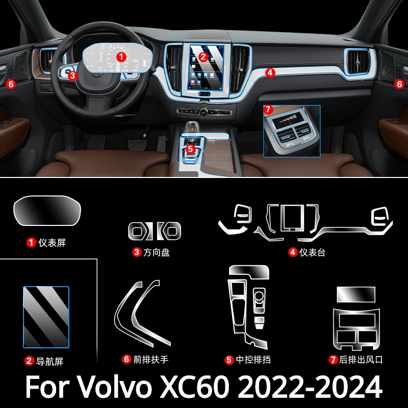 For Volvo XC60 2022-2024 Car Accessories interior Thin film transparent TPU  Gear Panel Center Console Anti-scratch resist refit