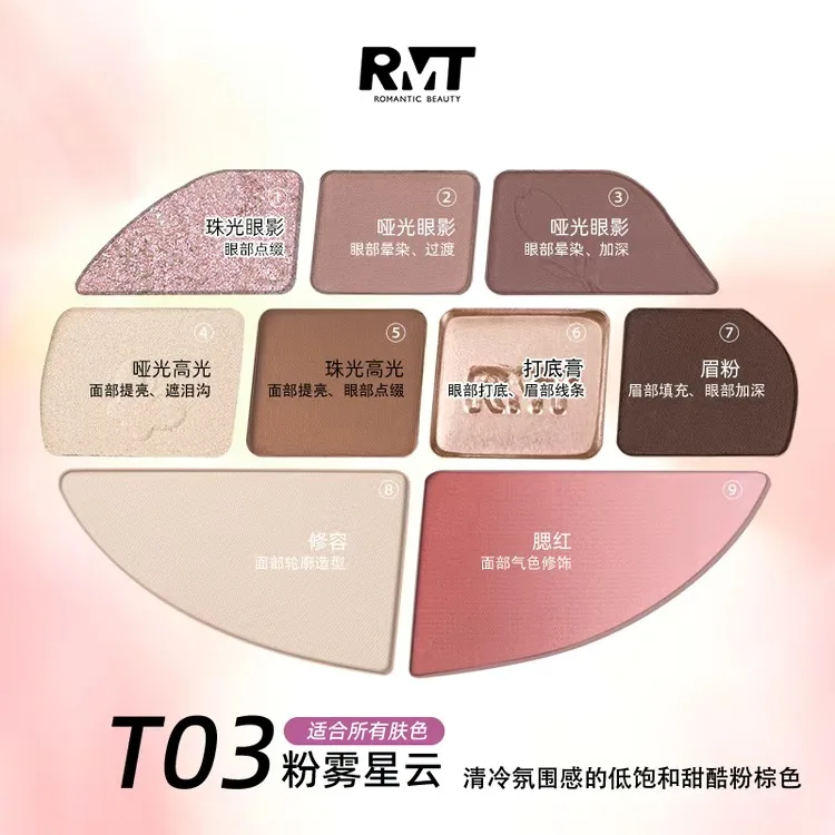 T03