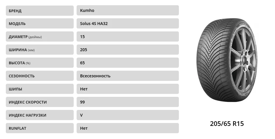 Kumho solus 4s ha32 отзывы. Kumho ha32 SUV. Kumho Solus ha32. Solus 4s ha32. Kumho Solus 4s ha32.