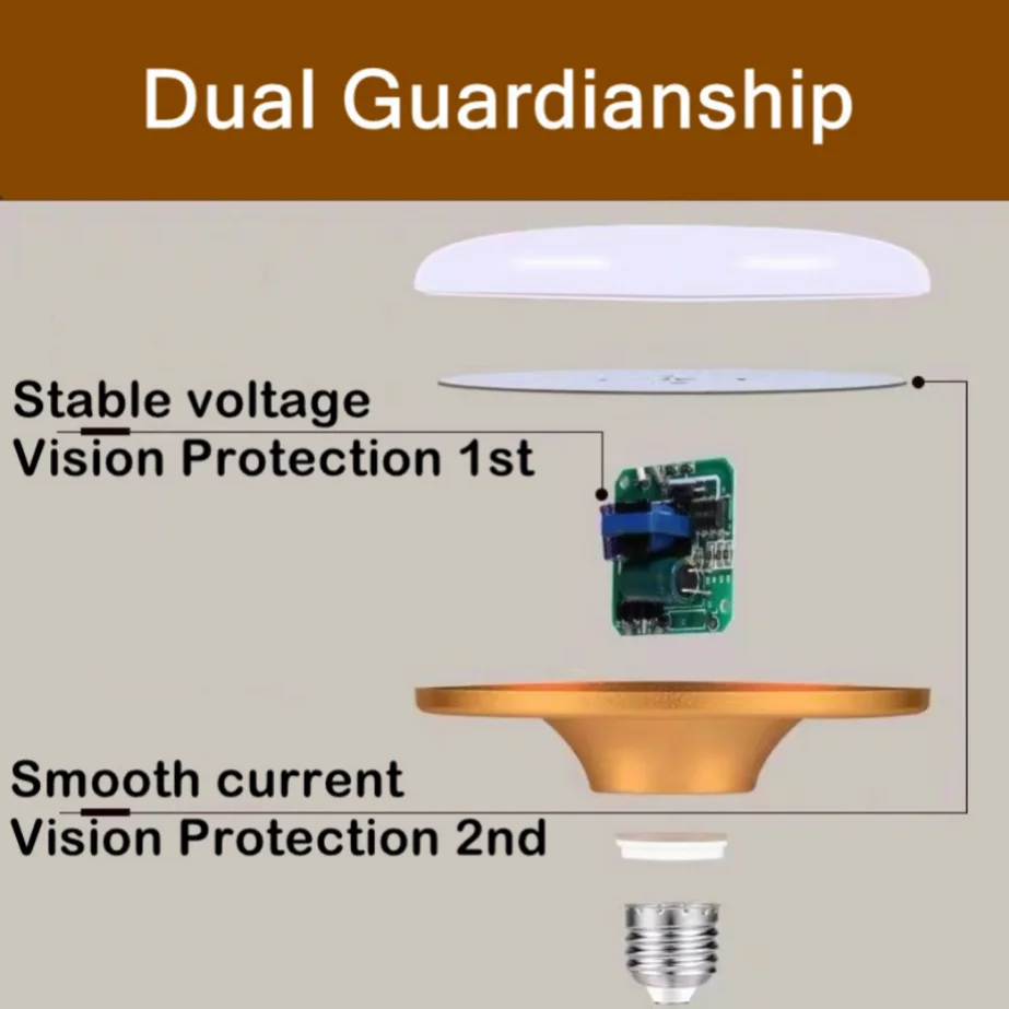 Energy-Efficient LED Ceiling Light with E27 Base - Indoor Flying Saucer Design