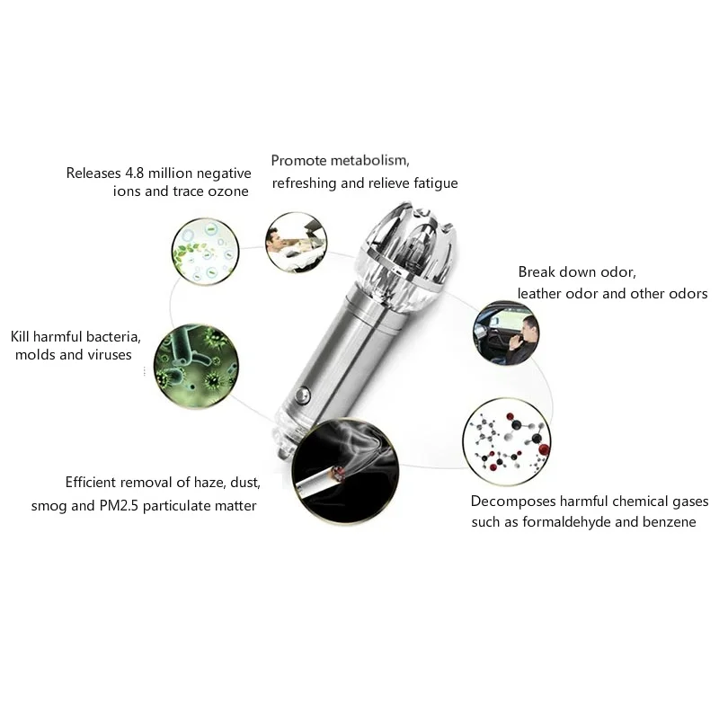 Car Air Purifier 12V Auto Car Fresh Air Ionic Purifier Oxygen Bar Ozone Ionizer Cleaner Freshener Accessries