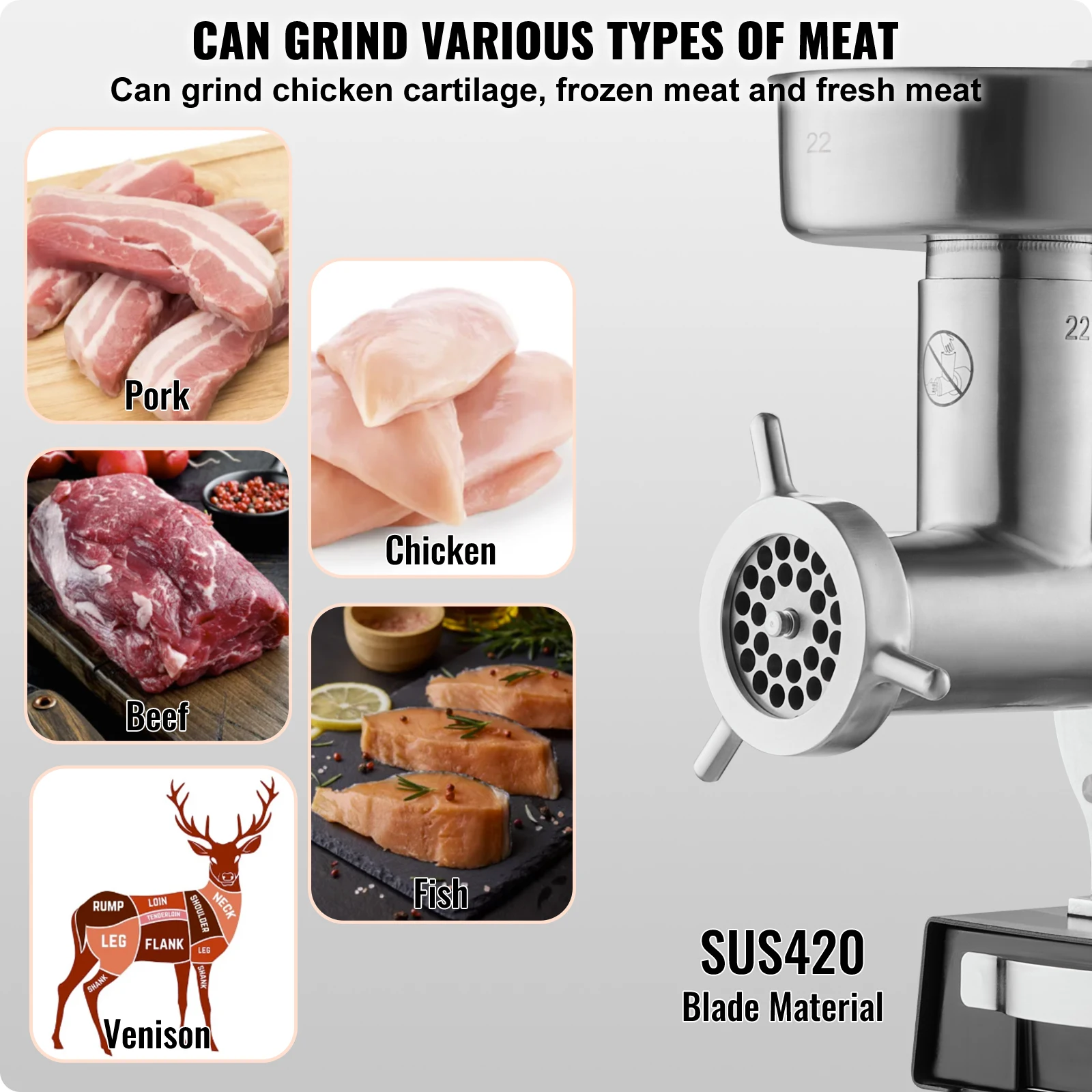 VEVOR Stainless Steel Commercial Meat Grinder, 14 Lbs/Min Capacity Electric Meat Grinders w/Blade, Grinding Plate, Sausage Maker 4