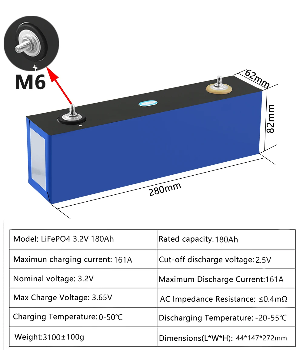 1-16pcs LiitoKala 3.2V 180Ah Lifepo4 Battery pack high current large capacity car Cells diy 24V Solar energy storage RV golf car