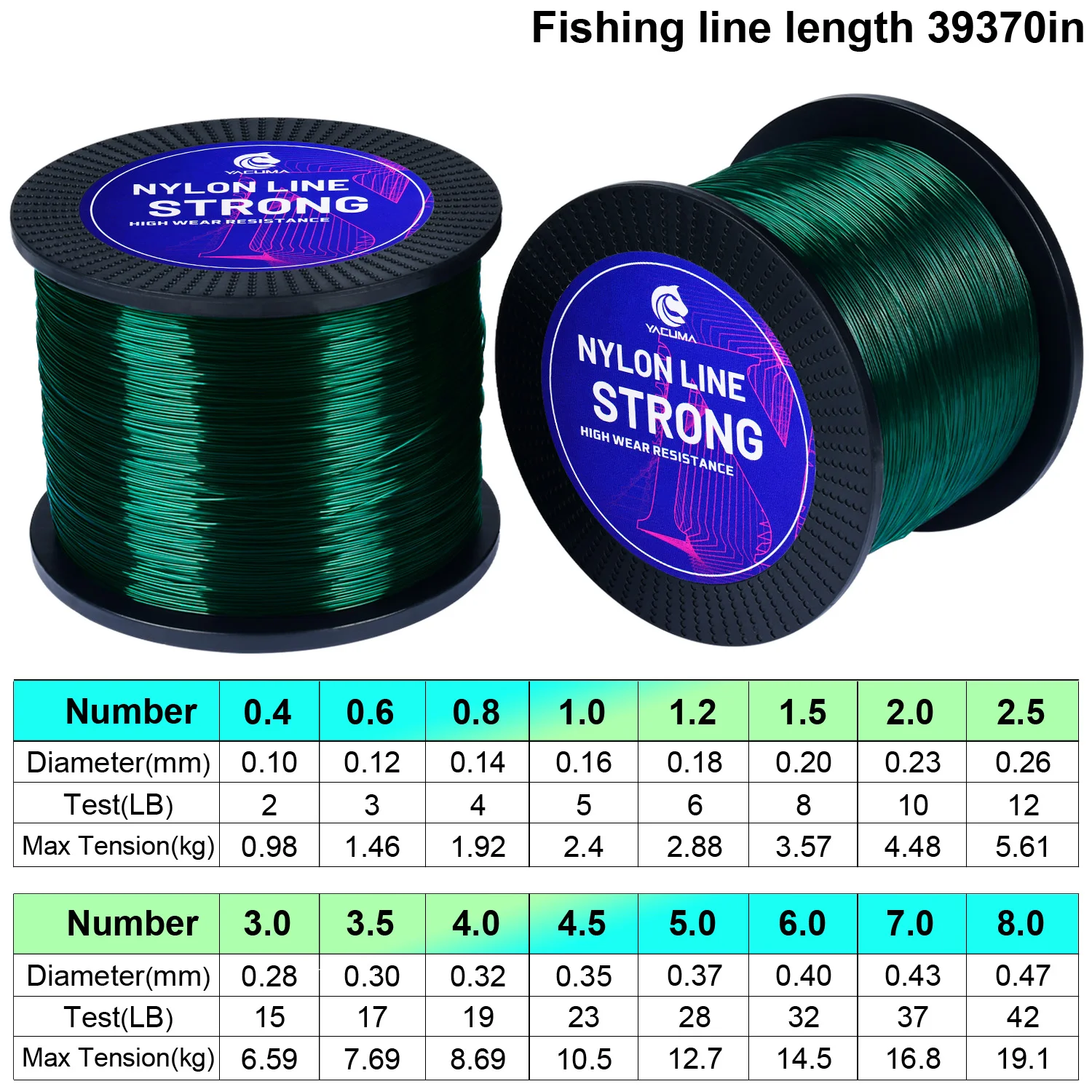 YACUMA 1000M-1093YDS 짙은 녹색 프리미엄 모노필라멘트 낚싯줄 0.16mm-0.47mm 플루오로카본 코팅 강력한 낚시 도구 Pesca