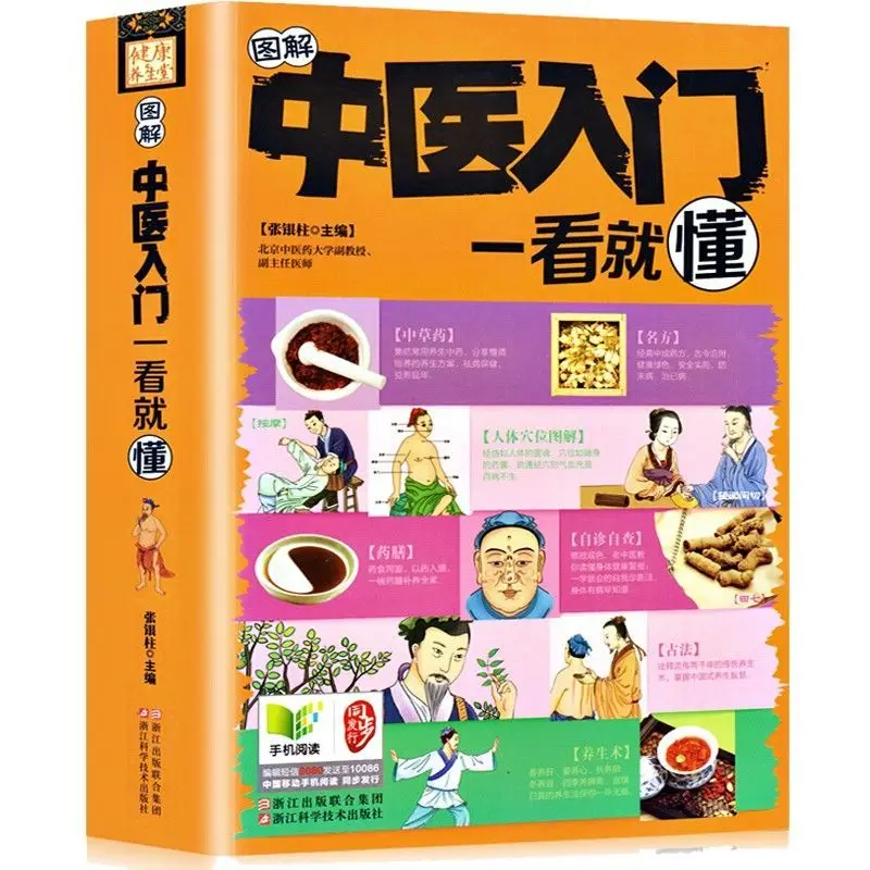 

Easy To Learn To Graphical Introduction To Traditional Chinese Medicine Scientific Analysis Chinese Herbal Medicine Prescription