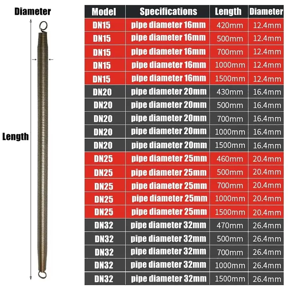 1Pcs 420mm PVC Pipe Spring Bender 12.4-26.4mm 3/8 1/2 3/4 Wire Pipe Bending Tool Square Steel Curve Spring Wire Tube Manual Tool