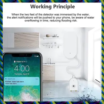Daily Tuya Zigbee Leak Sensor Water Leakage Detector Leakage Sensor Water Sensor Prevent Water Leakage For Smart Home 1