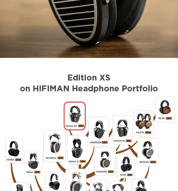 Orignal HIFIMAN Edition XS Headphones Head-mounted Wired Open Tablet Unit  Stealth Magnet HiFi Music Monitor Headset