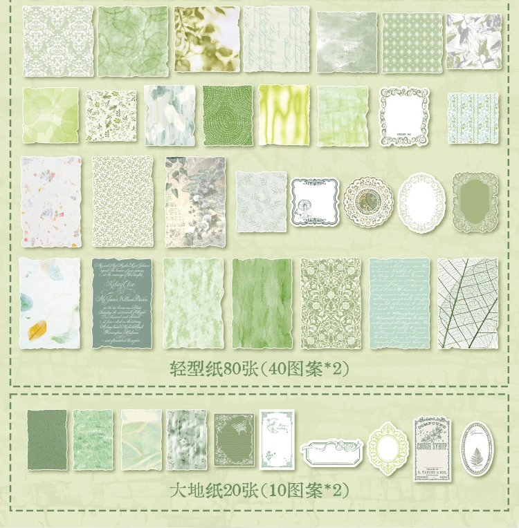 80 teile/paket Dekor Sammelalbum Vintage Materialien Papier Combo Kit DIY Junk Journal Collage Fotoalbum Retro Hintergrund papier – Detail 17