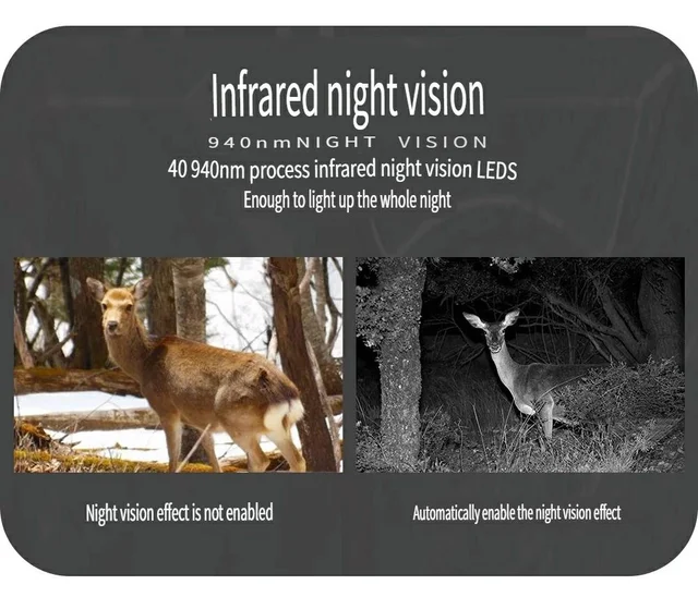 HD Outdoor Orchard Anti-Hunting Field Detection Camera Infrared Night Vision LED Animal Monitoring Courtyard Waterproof Hunting 5