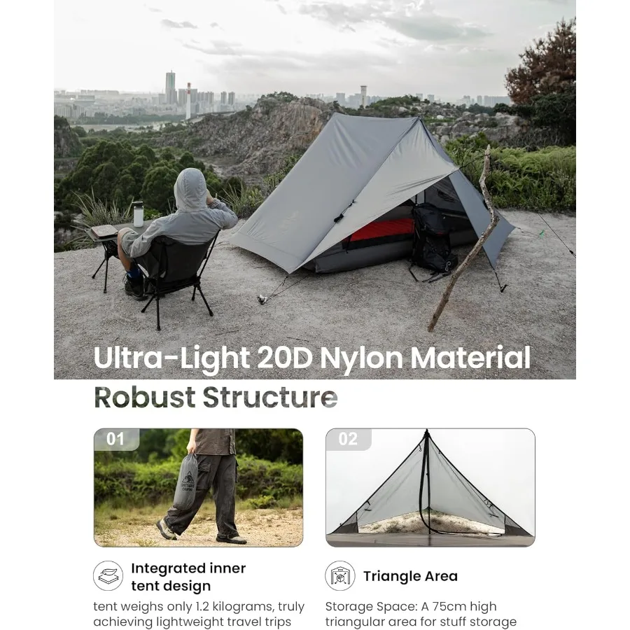description