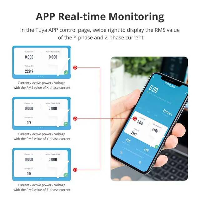 3 Phase 4 Wire Smart Energy Meter: A Powerful Monitoring Solution