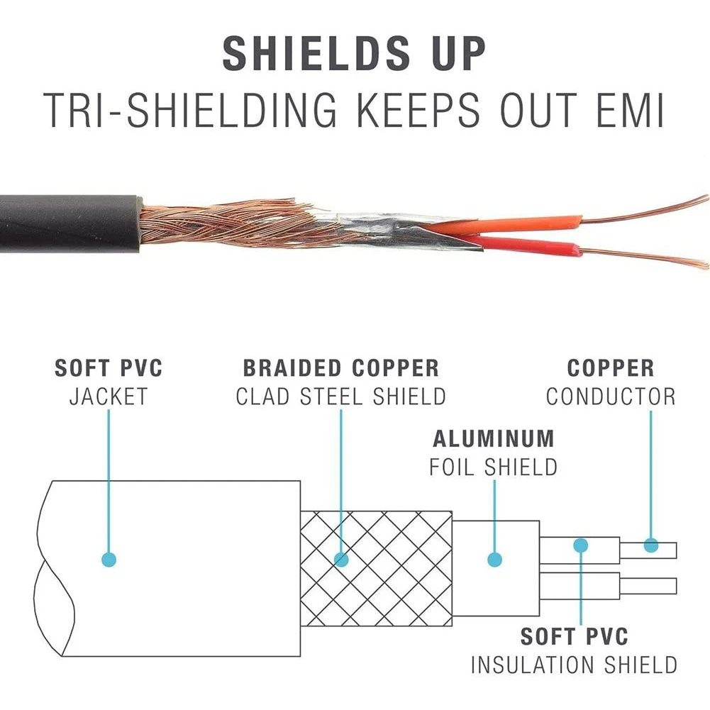 Cavo Audio Sostitutivo Per Conversazione Remota Per Cuffie Beats Studio, Executive, Mixer, Solo Hd, Wireless E Pro (Nero)