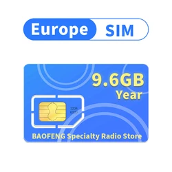 Global Europe IoT SIM Card 4G LTE for Walkie Talkie - 365 - Day Renewable Roaming Data Service (One Year)