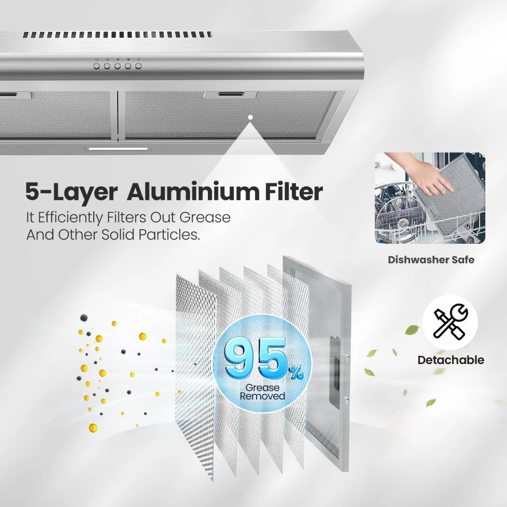 CVU30W4AST 30 inch Under Cabinet Ducted/Ductless Convertible Slim Vent Durable Stainless Steel Kitchen Reusable Filter