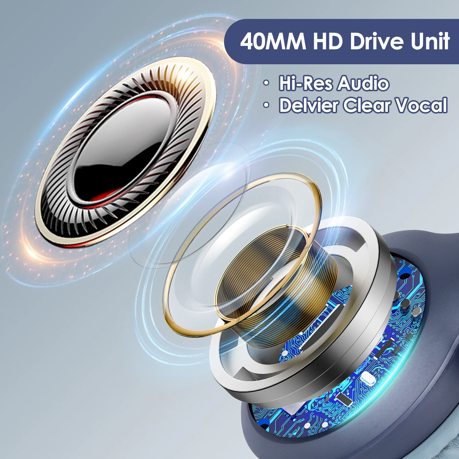 Pro未使用Bluetooth Siindoo JH-ANC923 Active Noise Cancelling Wireless Headset