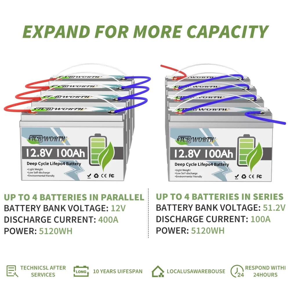 Marine Battery 12V 100Ah 6AH LiFePO4 Battery Lithium With BMS 1280Wh 6000+ Deep Cycle For Boat Kayak Trolling Motor RV