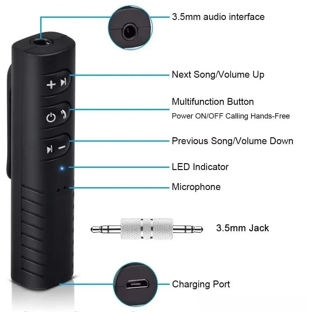 Universal Wireless Bluetooth Audio Receiver & Transmitter with 3.5mm Jack for Music Streaming and Handsfree Calling