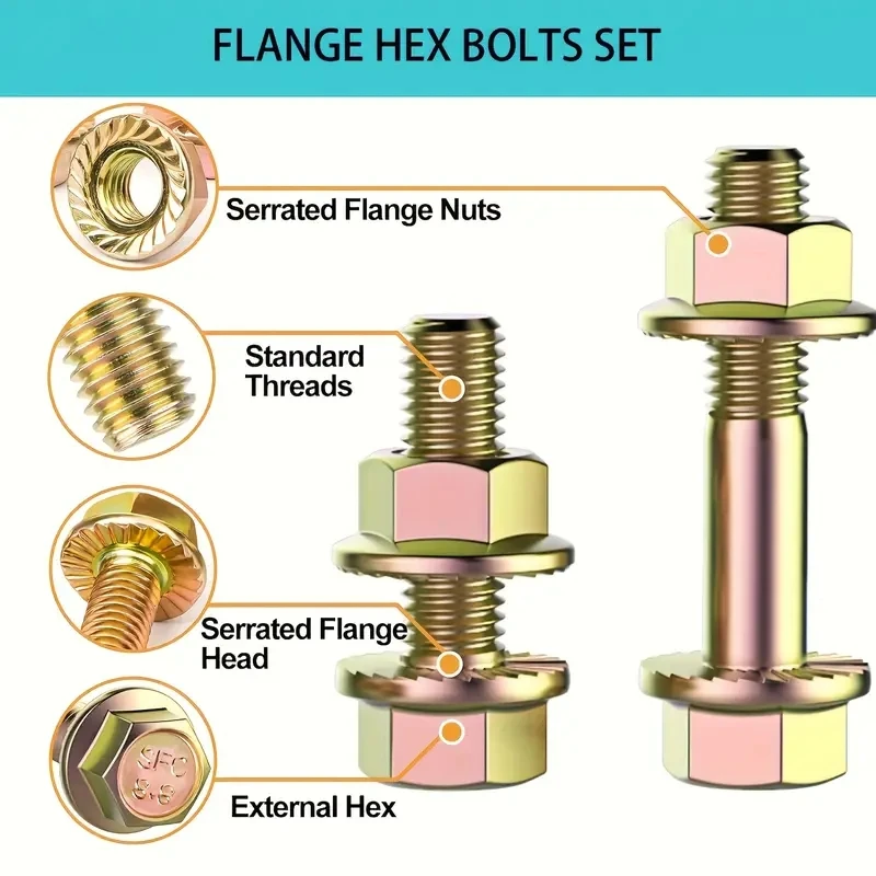 GUTEBANG 521 Carbon steel Flange Bolt and Nut Assembly Kit-Class 8.8 hex serrated flange screws for heavy duty applications
