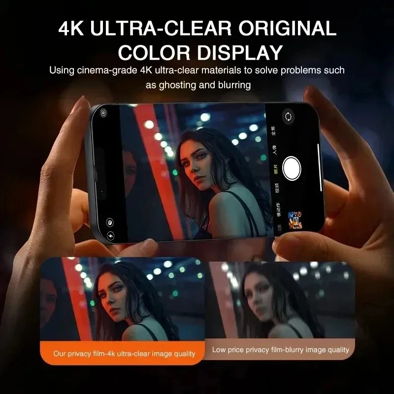 Premium Anti-Spy Privacy Screen Protector - Multi-Pack Option Available