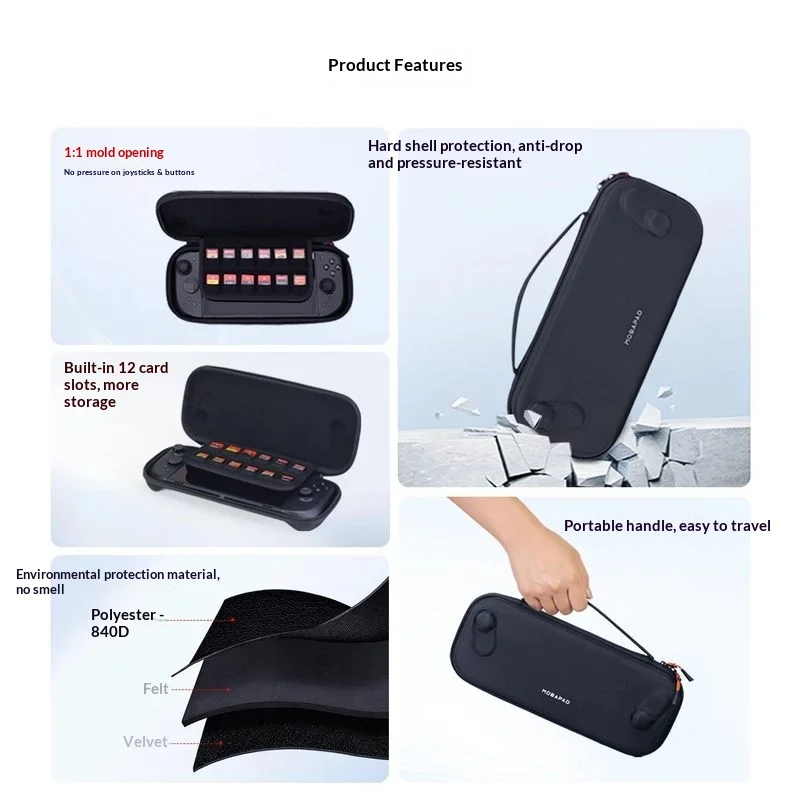 MOBAPAD Gemini 3 스플릿 게임 컨트롤러 MOBAPAD M12HD용 충전 그립 인체공학적 휴대용 하드 쉘 보관 크로스바디 백