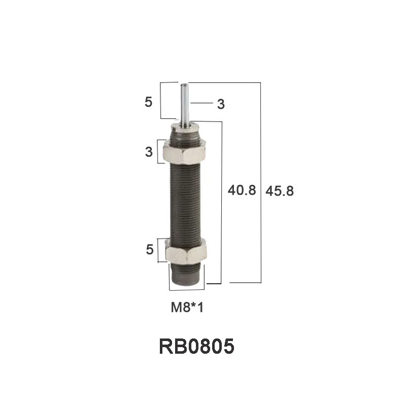 RB0805