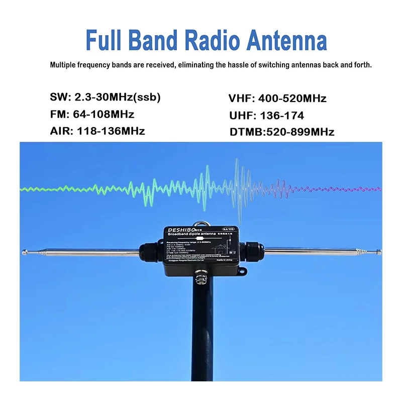 GA506 Portable Shortwave Radio Antenna,AURSINC Full Band Dipole Antenna Receiving: 2.3-899MHz Transmission: 90-450MHz