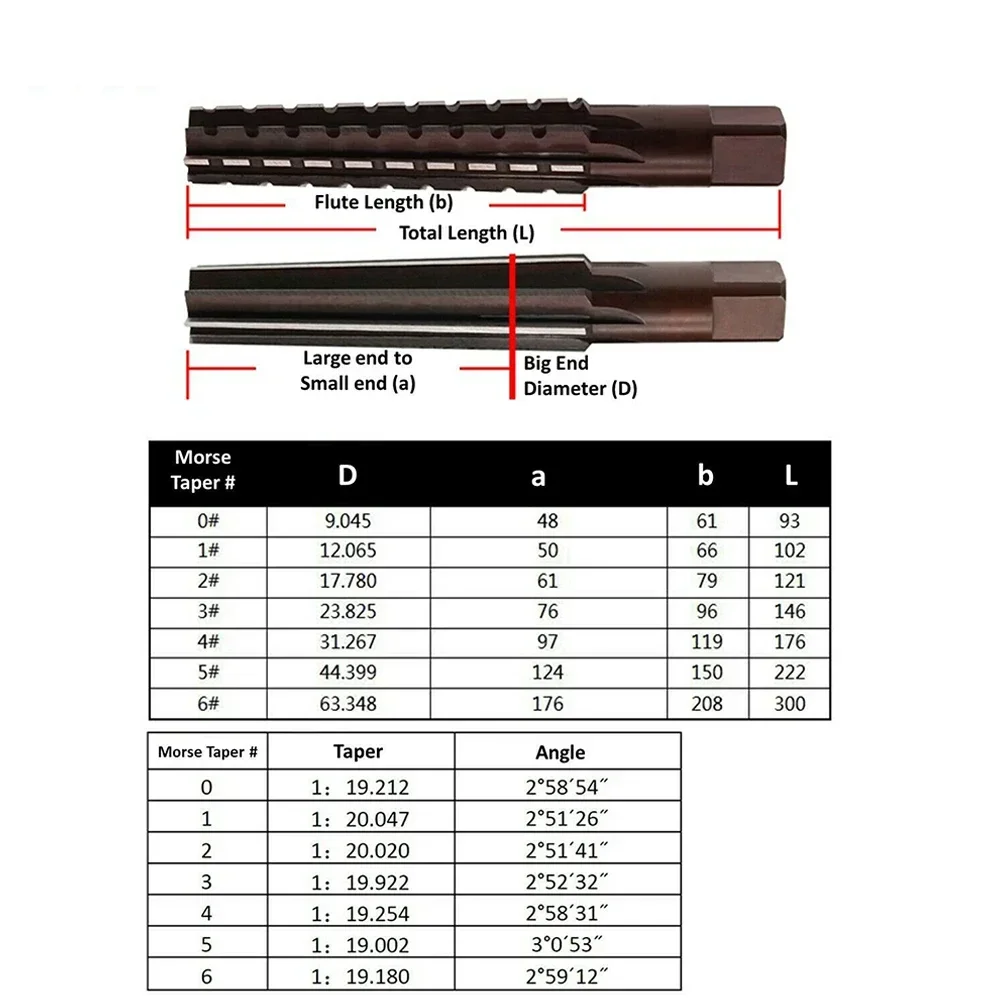 Hand Reamer MT1/MT2/MT3/MT4/MT5 9SiCr Fine/rough Edge Morse Taper Sleeve Reamer For Milling Finishing Tool 2pcs