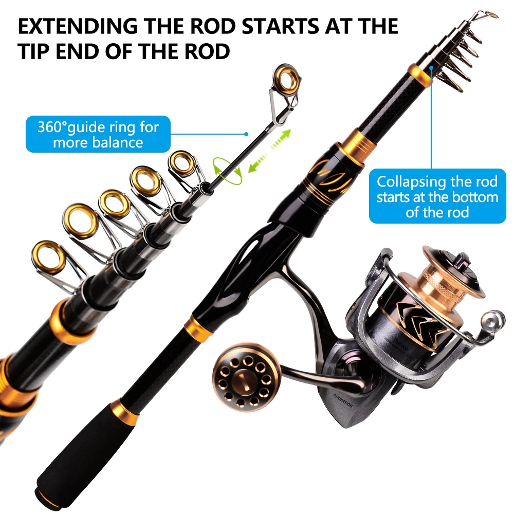 2.1m Fishing Rod And Reel Combos Carbon Fiber Rod Telescopic Fishing Rod  Pole Baitcasting Rod Spinning Rod Reel Left/Right Combo - AliExpress