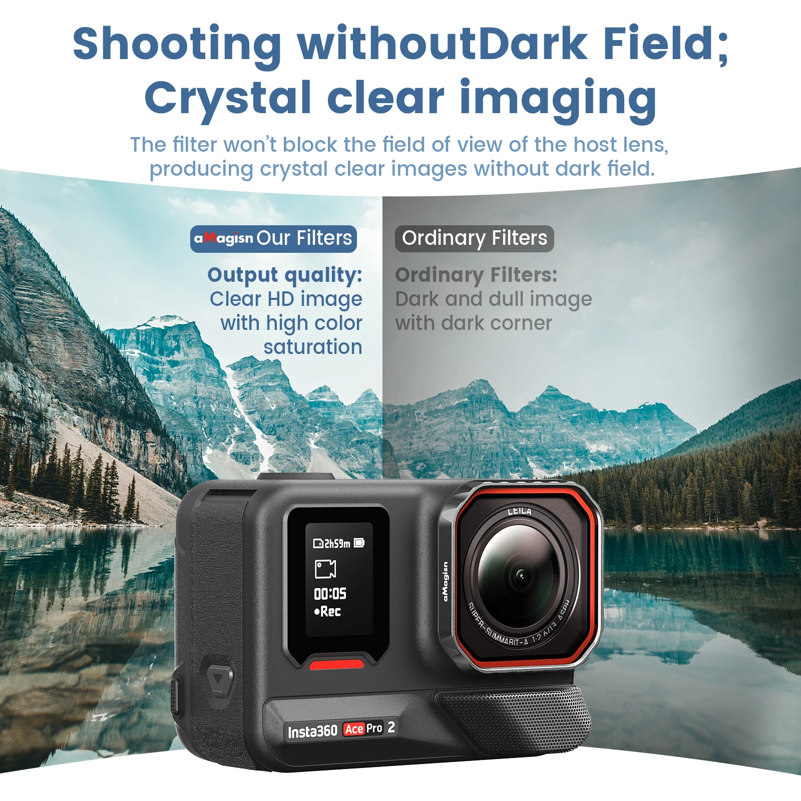 K&F CONCEPT Kit De Filtres ND à Visser Compatibles Avec Insta360 Ace