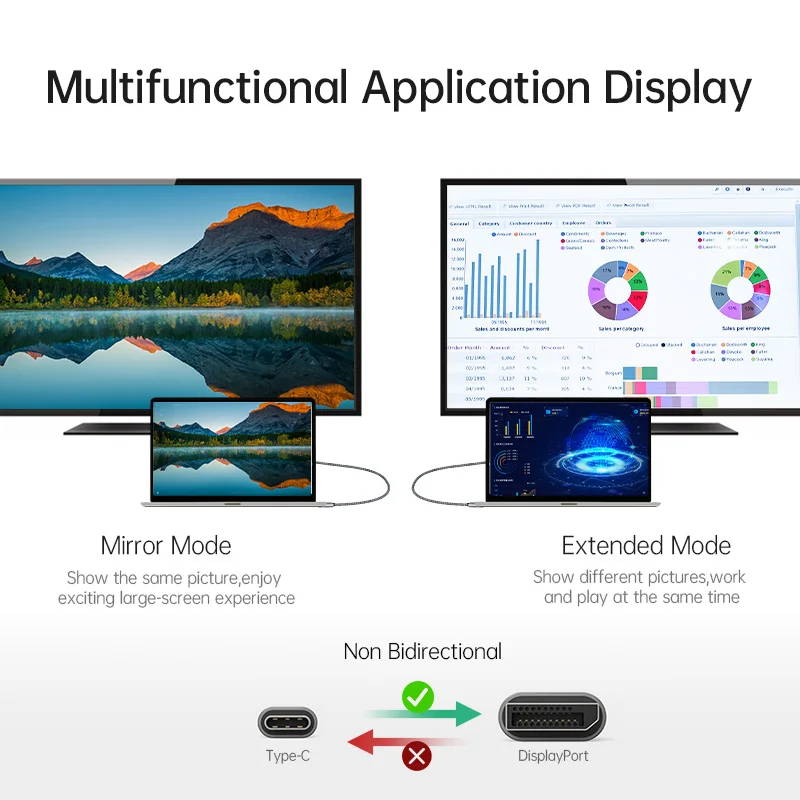 ULT-USB DisplayPort ̺ 8K60Hz  C DP 1.4 ̺ Thunderbolt 3 4 4K144Hz MacBook Pro Ｚ S21 ȭ