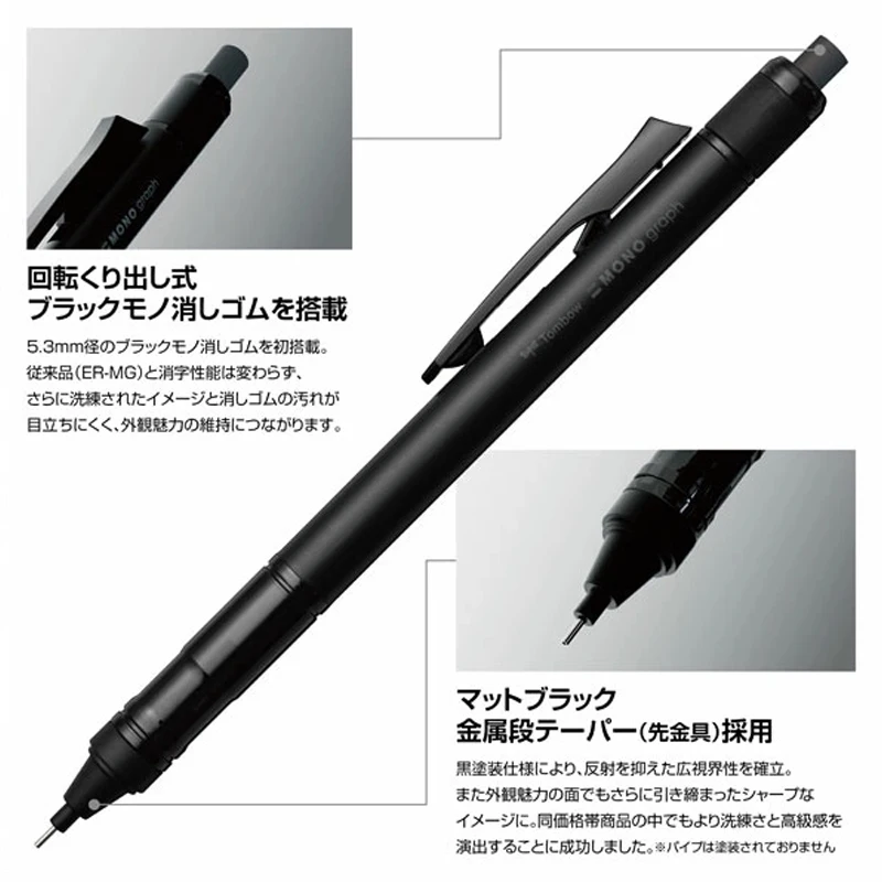 dsc-products