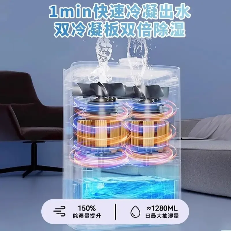 Slide image 208188729e77497cbb05565413e1d6dd