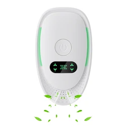 Compact Plug - In Ionic Air Purifier with Negative Ion Technology - US (WHITE)