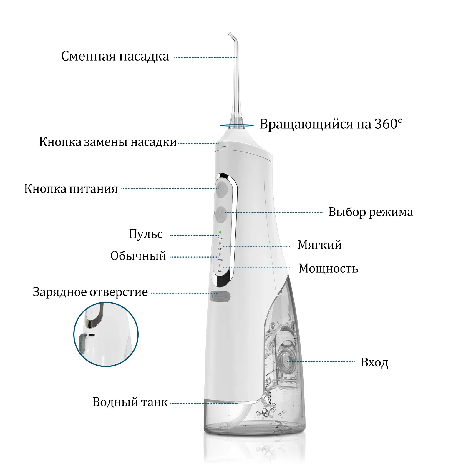 Oral Irrigator Dental Cleaner Water Flosser Oral Irrigator USB Rechargeable Water Flosser Portable Dental Water Jet 310ML Tank IPX7 Waterproof Teeth Cleaner Travel