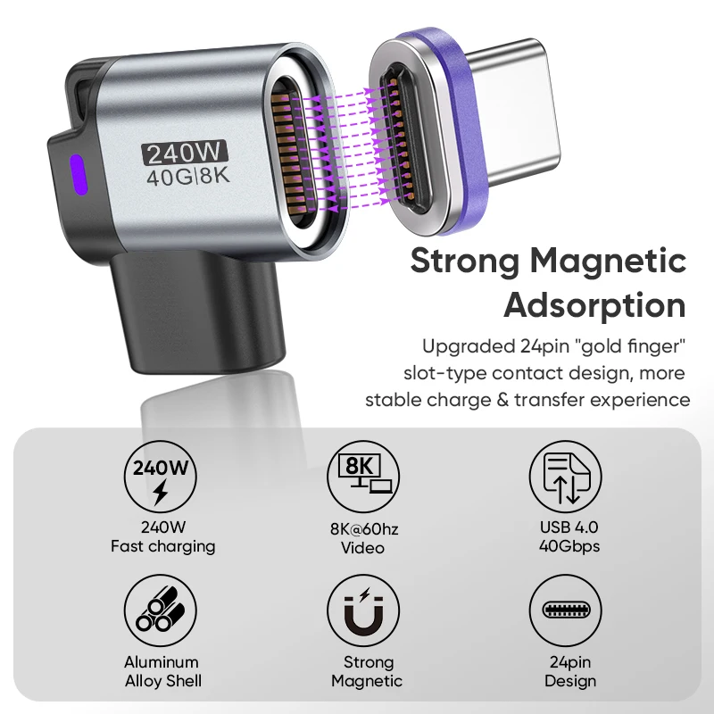 USB4.0 240W 타입-C 여성용 마그네틱 어댑터 컨버터 24핀 USB-C to USB-C 40Gbps 고속 충전 8K60Hz USB OTG 어댑터 썬더볼트4