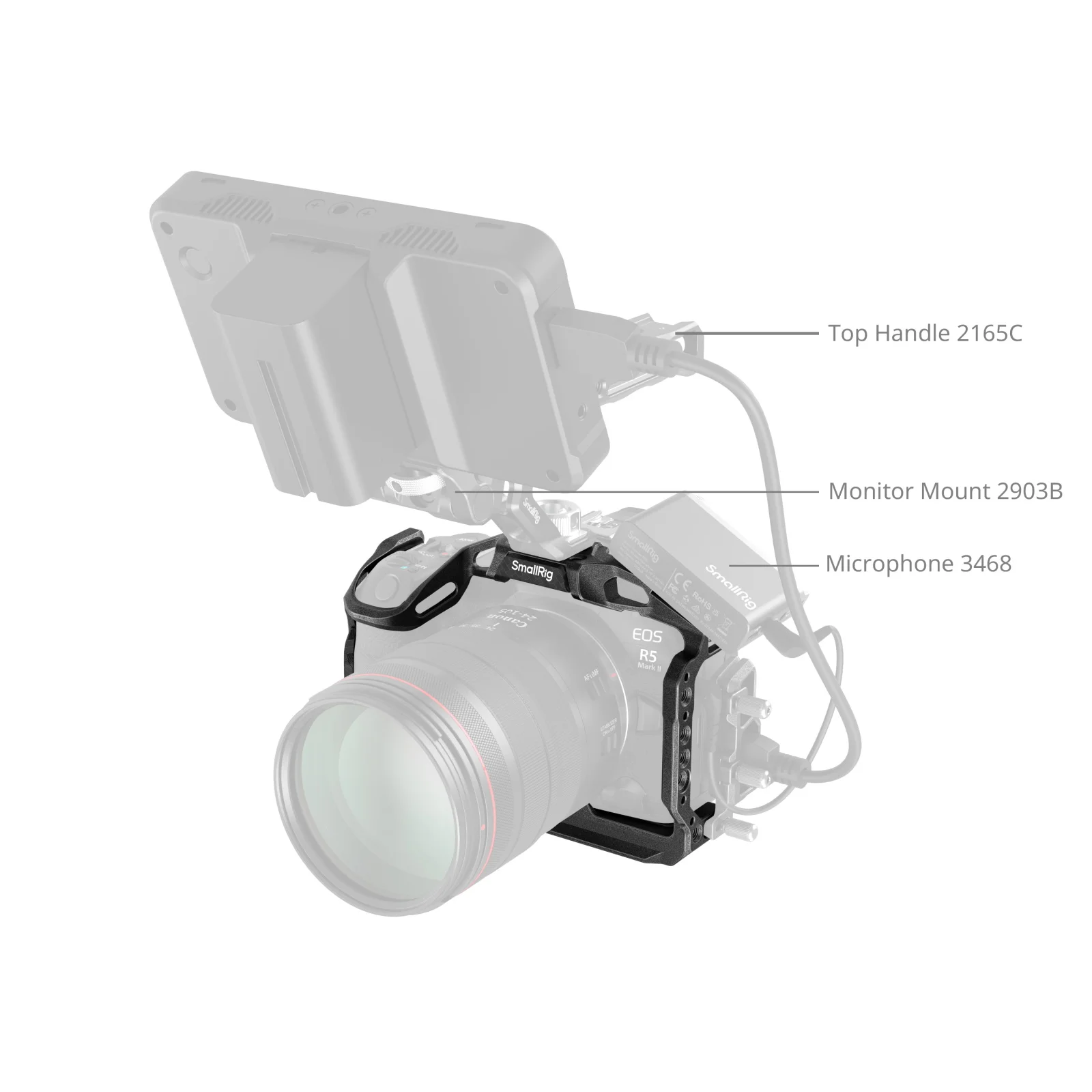 SmallRig R5 Mark II "Black Mamba" Camera Cage for Canon EOS R5 Mark II, with Cold Shoe Quick Release Plate for Arca-Type -4975