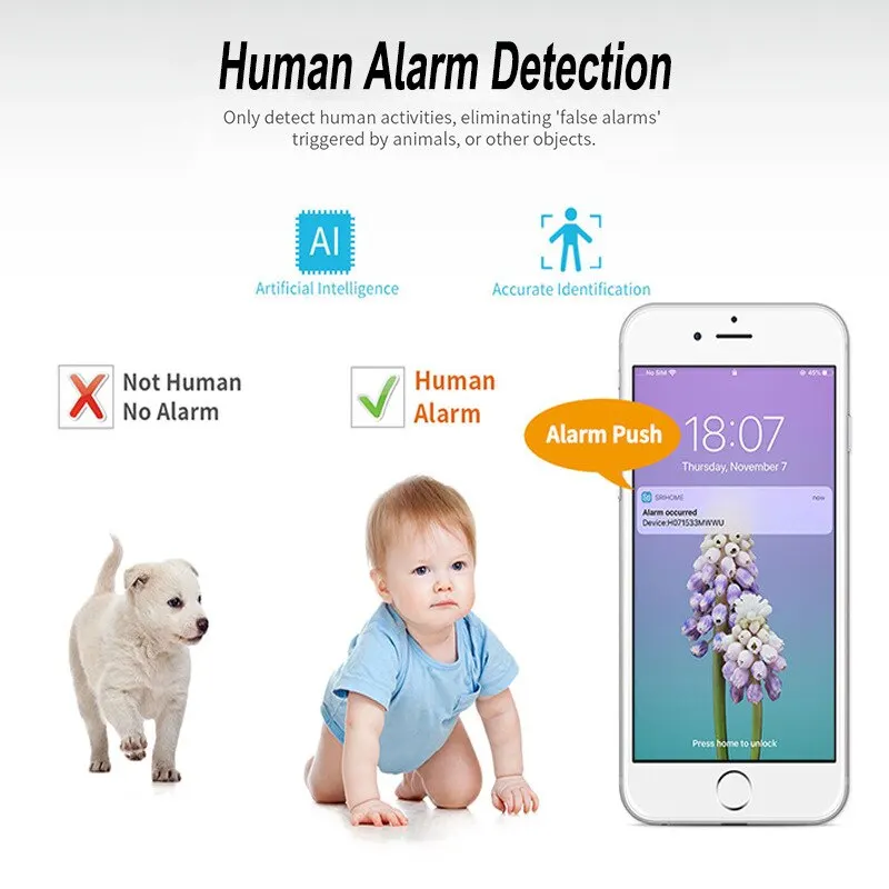 Video Baby Monitor 3MP Wifi Surveillance Two-Way Audio