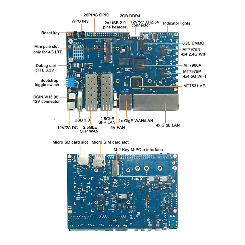 ٳ  BPI-R3   , MediaTek MT7986 Filogic 83  ھ ARM A53 + MT7531A Ĩ, WiFi 6/6E 2.5GbE SEP, ǰ