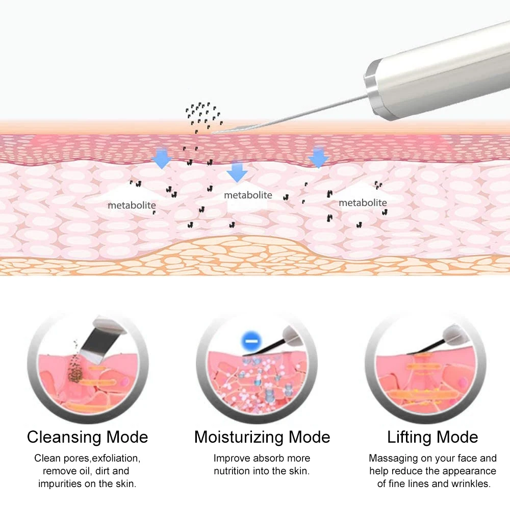 Professional Ultrasonic Skin Scrubber Deep Face Cleansing Removes Grains And Pimples Rejuvenation Peeling Beauty Care Machine
