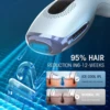 DEESS GP592 IPL 2IN1 Laer Hair Removal Ice Cooling Epilator Permanent Face Body Bikini Depilador Home Laser Unlimted Flash 3