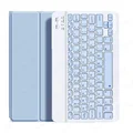 Sky case keyboard