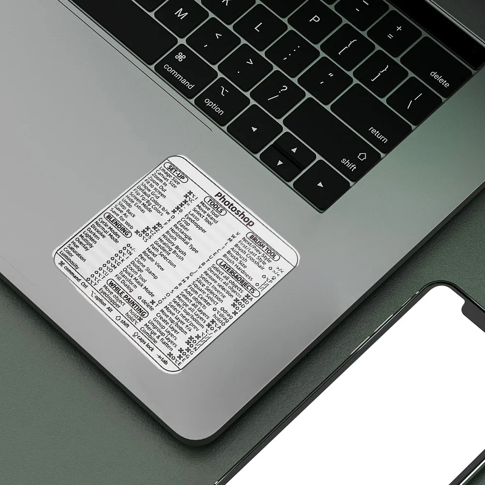 Transparent Windows Reference Keyboard Shortcuts Stickers for Laptop Computer Notebook PS AI Excel Word DIY Graffiti Decals