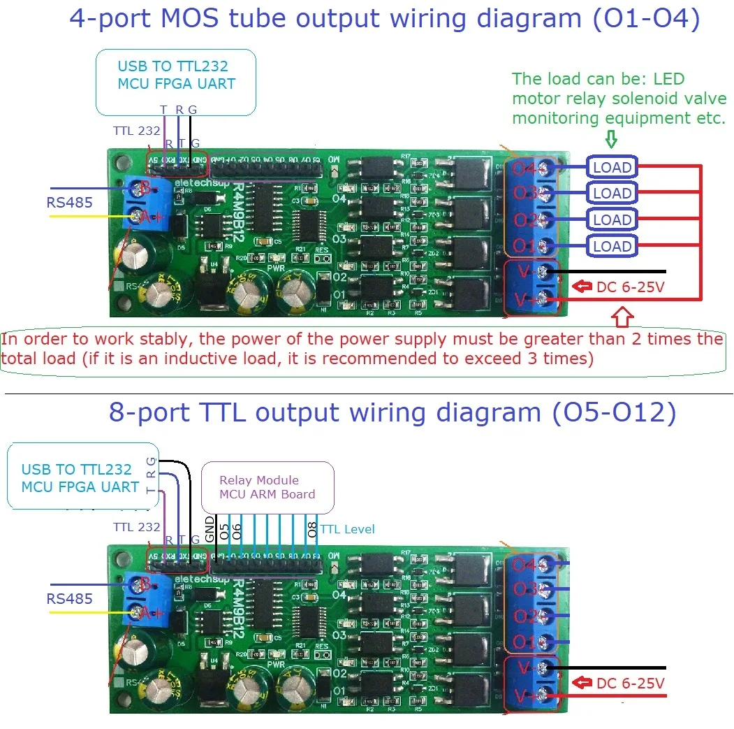 DC RS485 다기능 솔리드 스테이트 릴레이 모듈, 4CH MOS 트랜지스터 및 8CH TTL 레벨 출력 보드, Modbus RTU 및 AT 커맨드, 12V, 24V