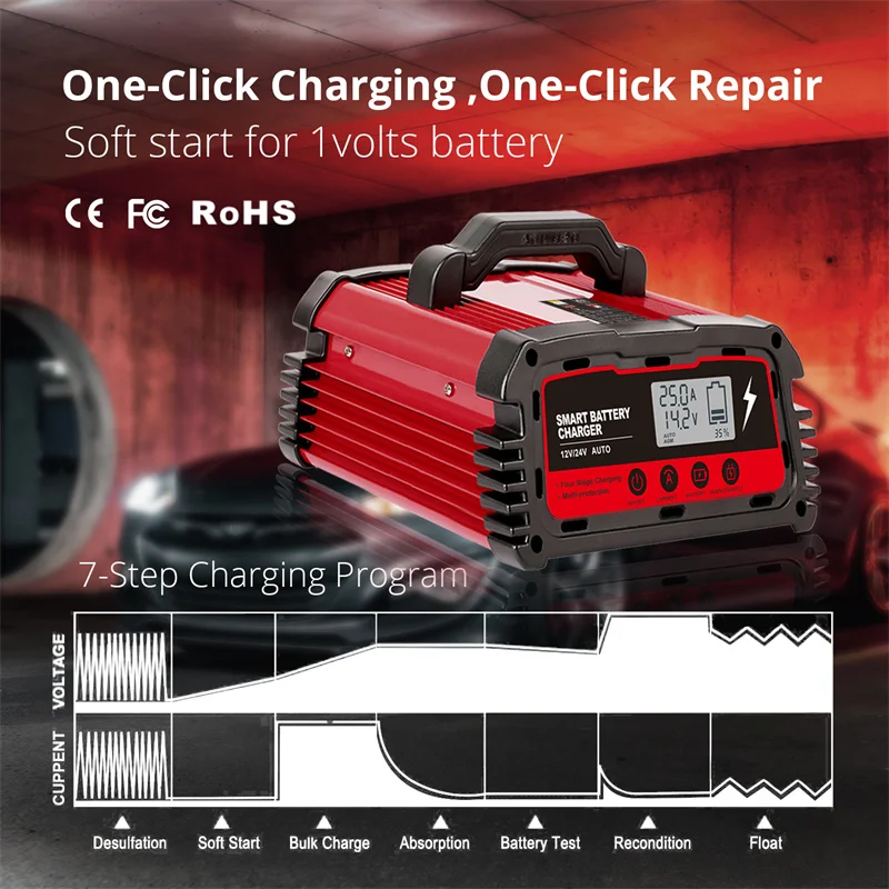 

Update 25A 12V/24V Full Automatic Car Battery Charger Intelligent Charging Mode Power Puls Repair Chargers Wet Dry Lead Acid