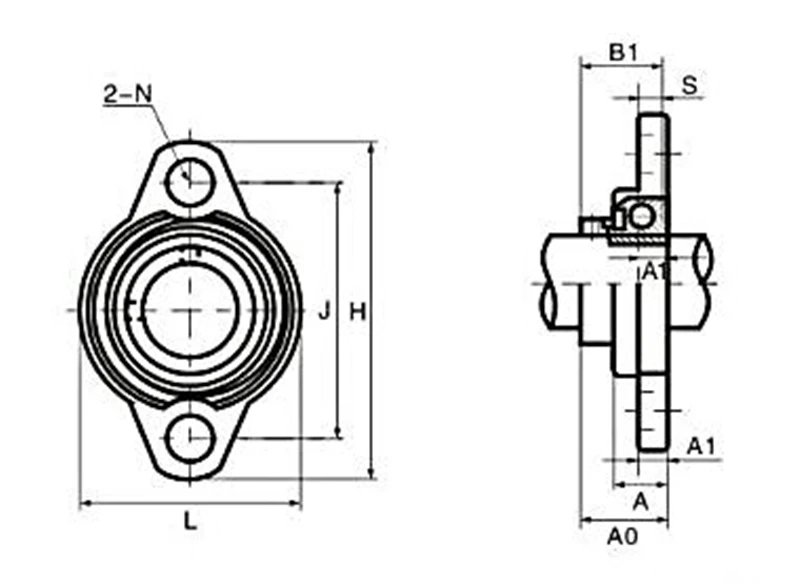 Description Picture 2 of itemPillow Block Bearing KFL005 KFL006 KFL007 Rods Shaft Diameter 35mm/30mm/25mm Zinc Alloy Bore Flange Miniature Seated Bearings